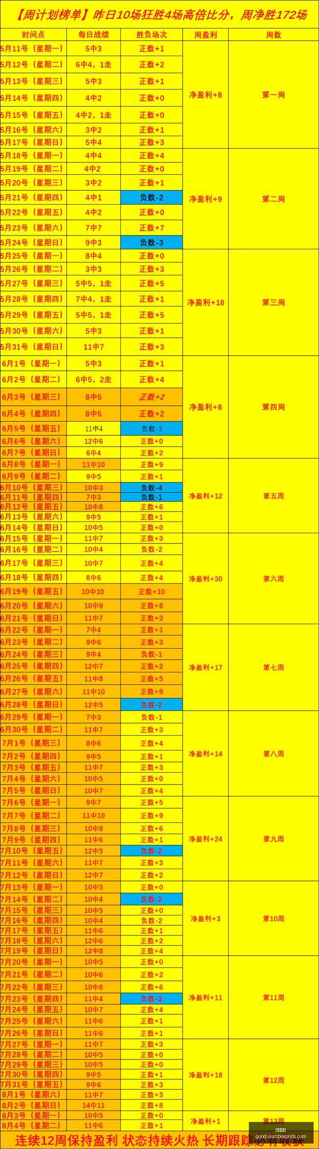 真实攀岩游,戏发售在即,硬核模拟体,万博体育官网,万博体育价格,万博体育比较,万博投注,万博赛事直播
