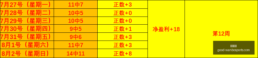 独家本田中,国供应商降,价真相,万博体育官网,万博体育价格,万博体育比较,万博投注,万博赛事直播